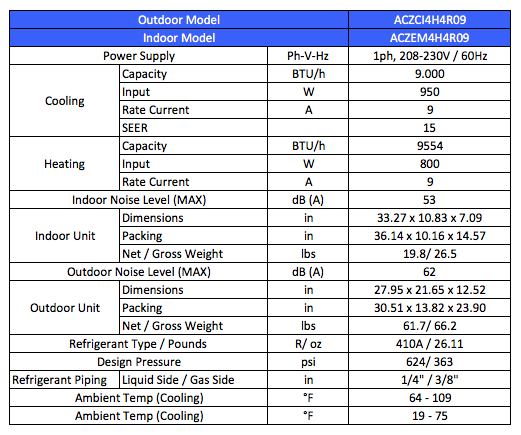 aircon-9000-btu-2